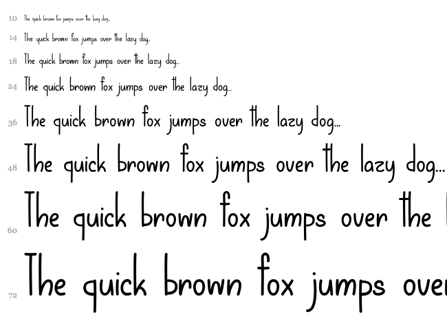 Let That Be Enough font waterfall